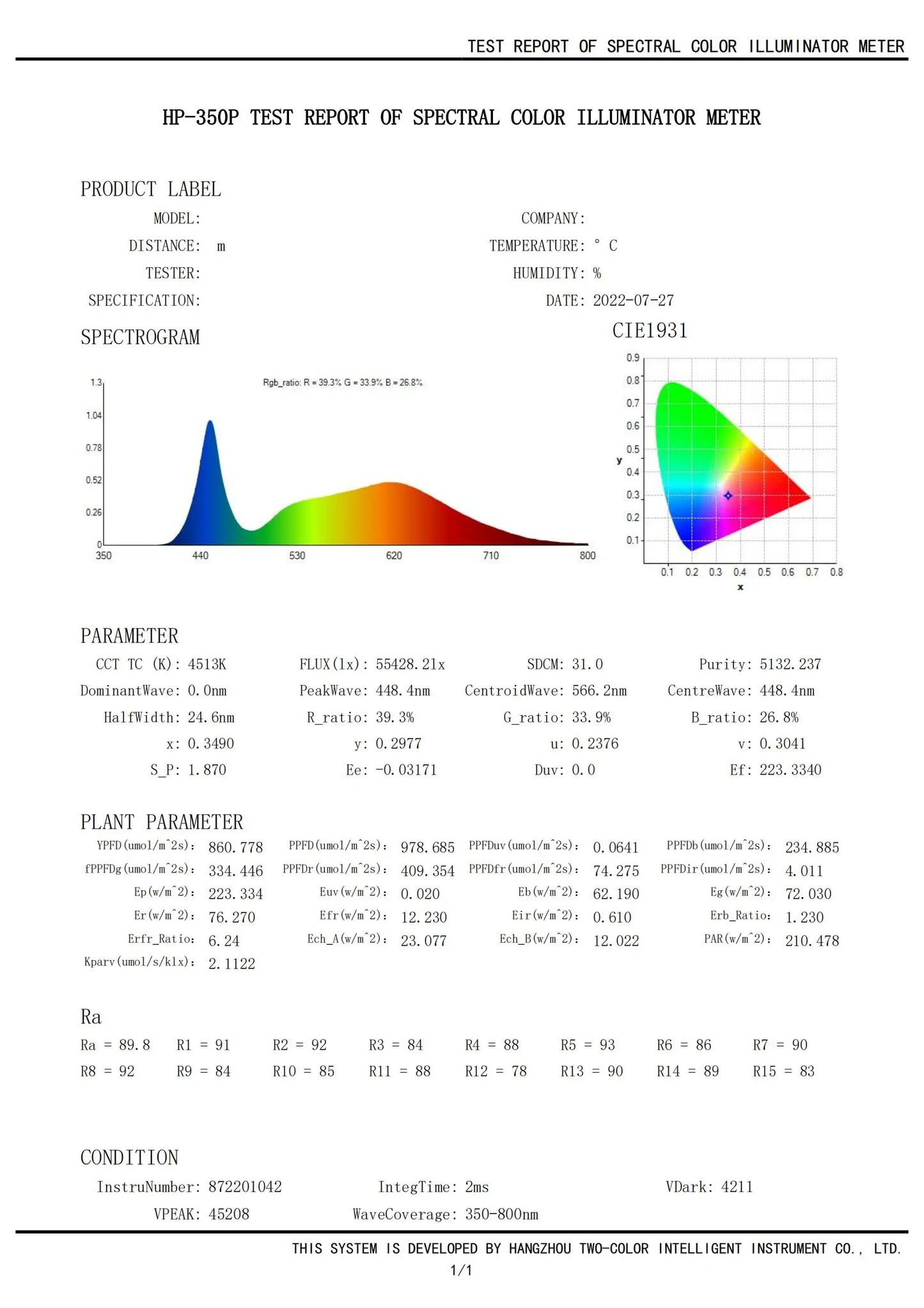 DIYLED Grow Light Dimmable 1500W DOB Full Spectrum Grow Hight PPFD Phytolamp For Flowers Greenhouse grow led Plants Veg Blooming