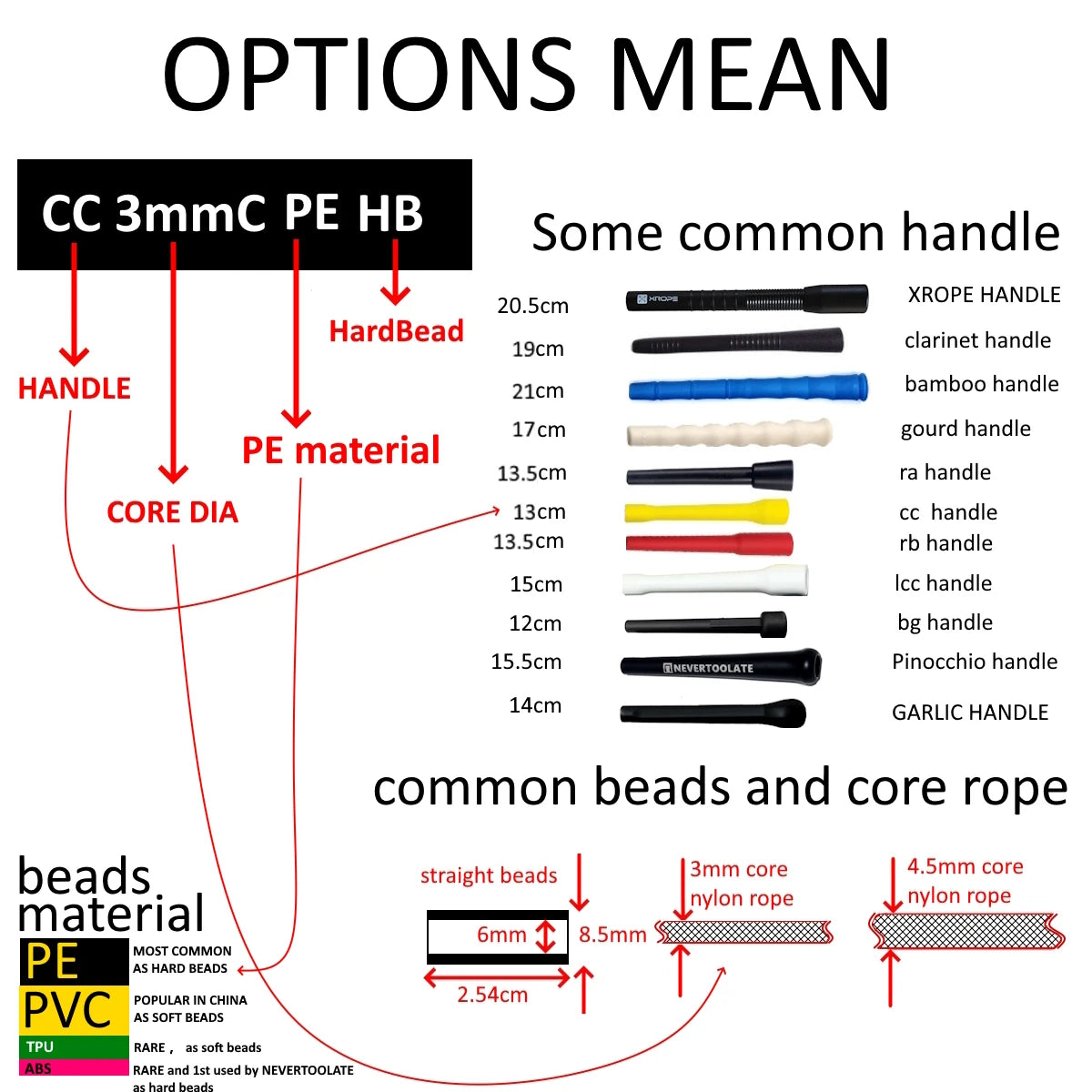 NEVERTOOLATE 4.5MM core 150 gram heavy beaded coach chris  2.9m hard bead beaded rope fitness freestyle skipping jump rope