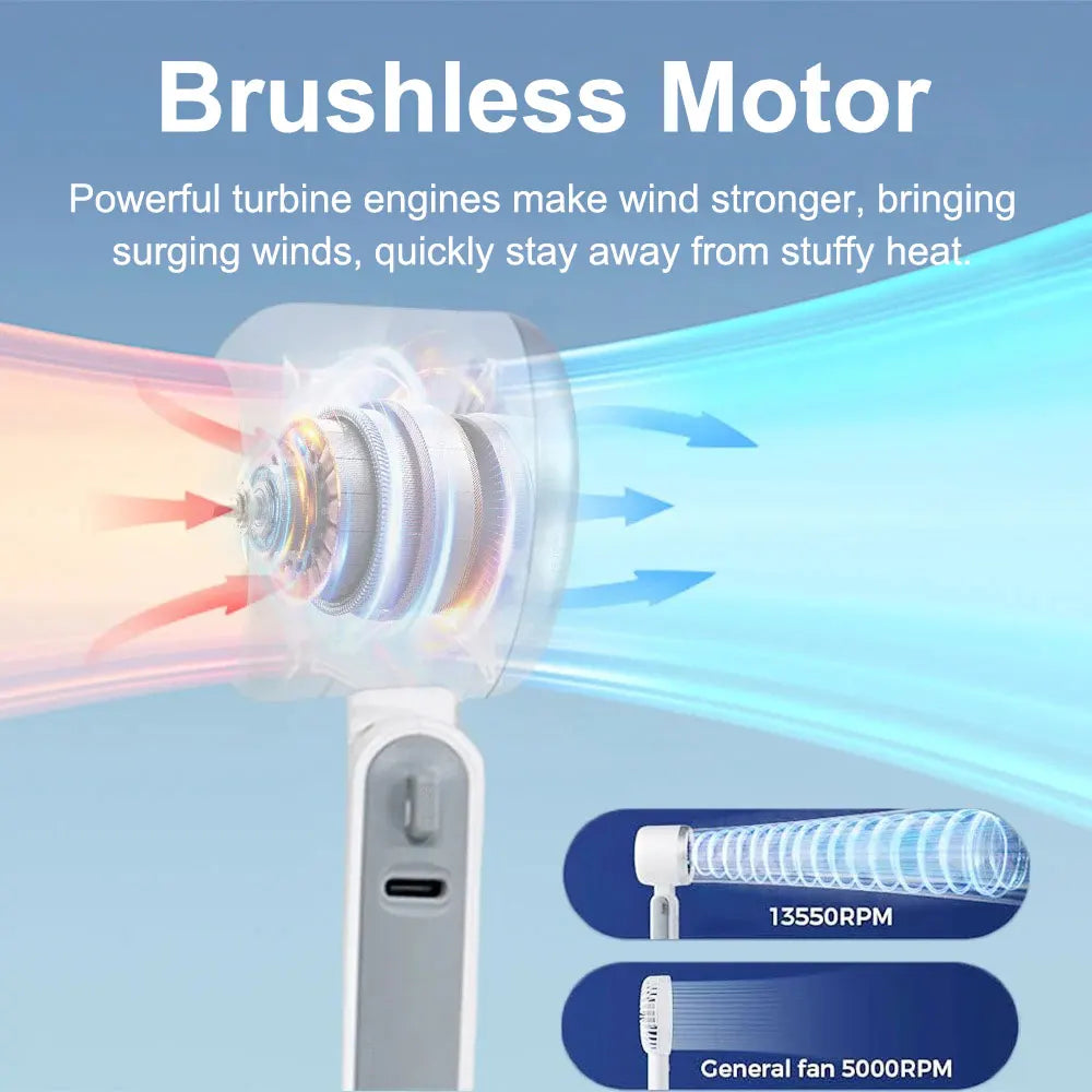 Portable Handheld Electric Fan 5 Speeds Adjustable Turbo 3600MAH Battery Fans LED Display Rechargeable Ice Cooling Personal Fan