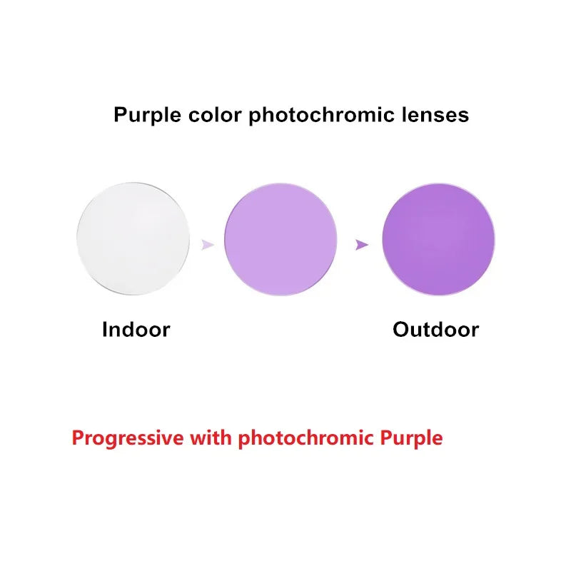 New Free Form Multi-focus Lenses 1.56-1.74 Thin Digital Progressive Prescription Lens MR-8 Anti Blue Light Polarized Sun Glass