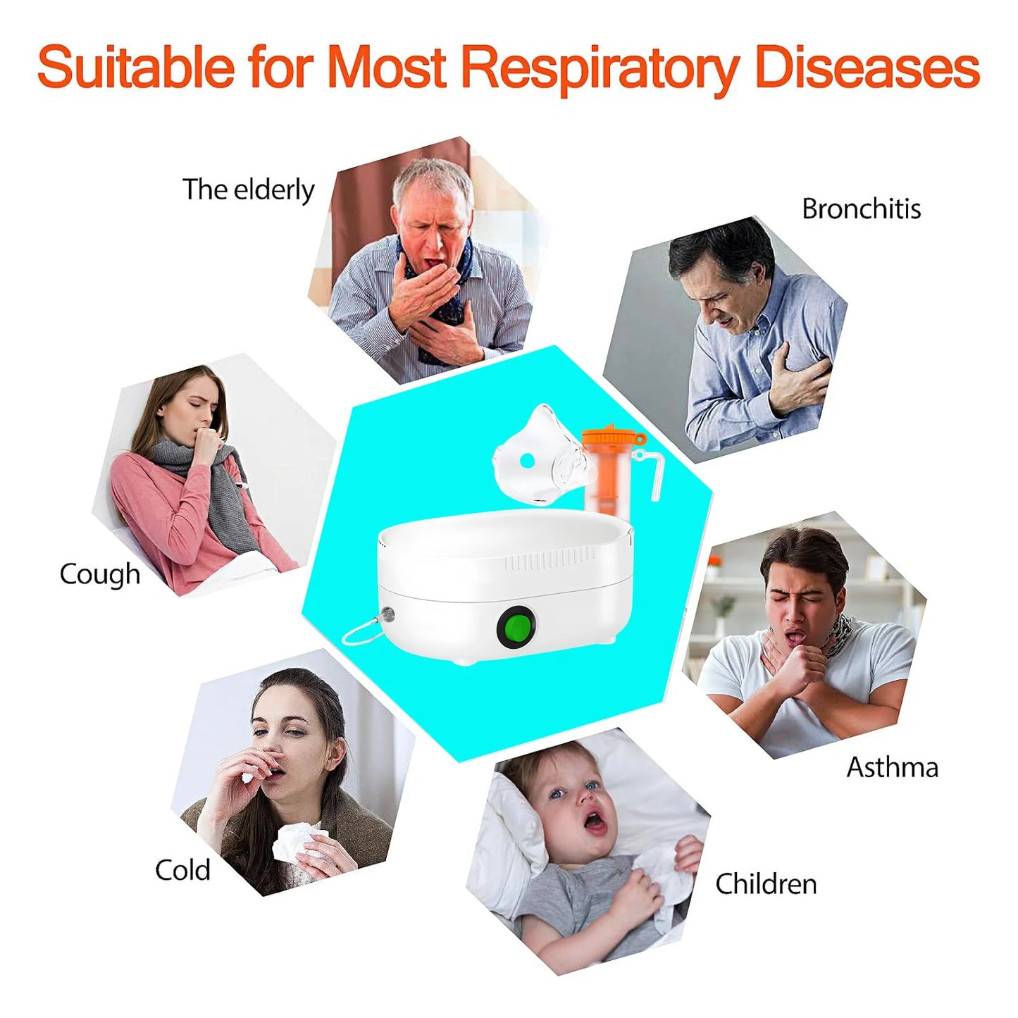 Adults&Children Medical Air Compressor Asthma Cough Atomizer Nebulizer Inhaler Handheld Airway Inhale Humidifier Health Care