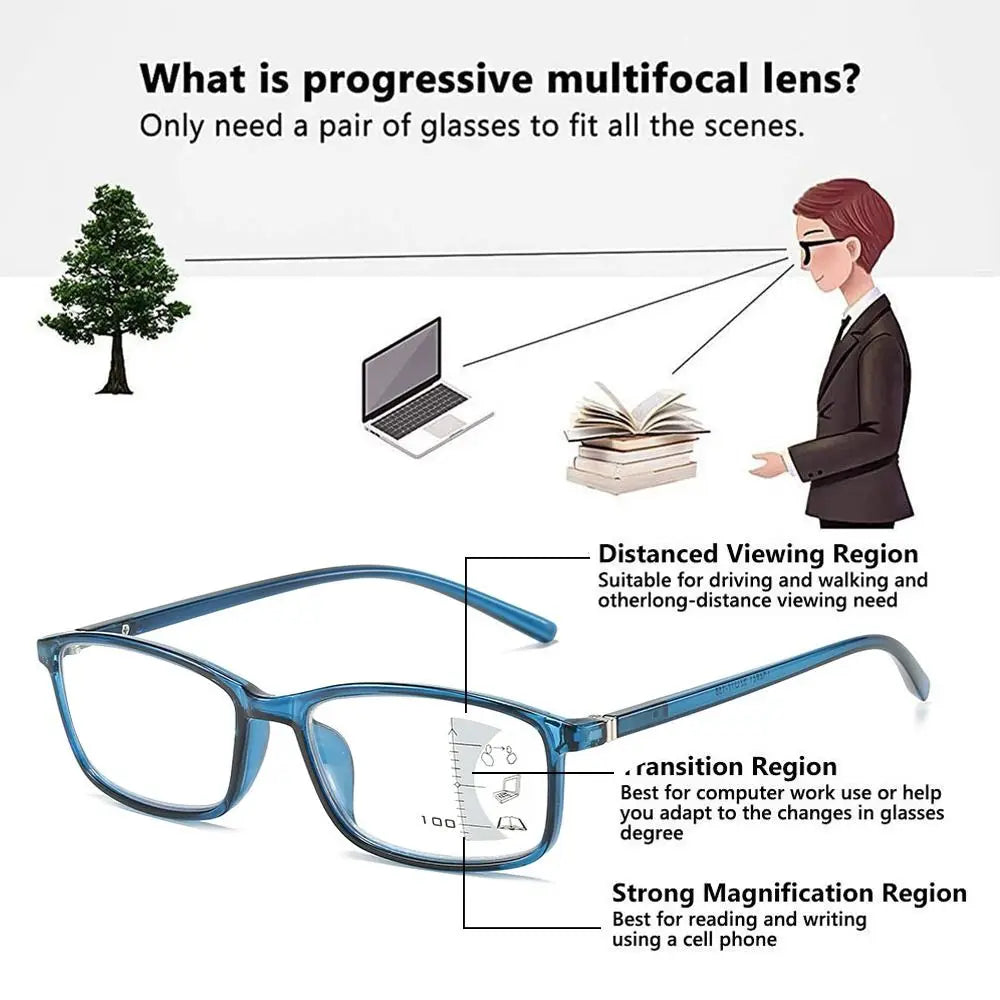 Retro Progressive Multi-Focus Reading Glasses For Men Women Anti-blue Light Near Far Presbyopia Eyeglasses