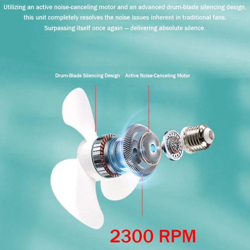 14CM Indoor Ceiling Fan With E27 Screw Base Brushless Motor Compact Size Providing Quiet Efficient Air Movement Lamp Socket Fan