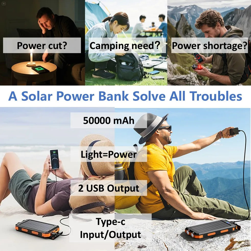 4 Solar Panels Power Bank, 50000mAh Portable Solar External Battery, Solar Power Bank Compatible with IOS Android USB-A USB-C