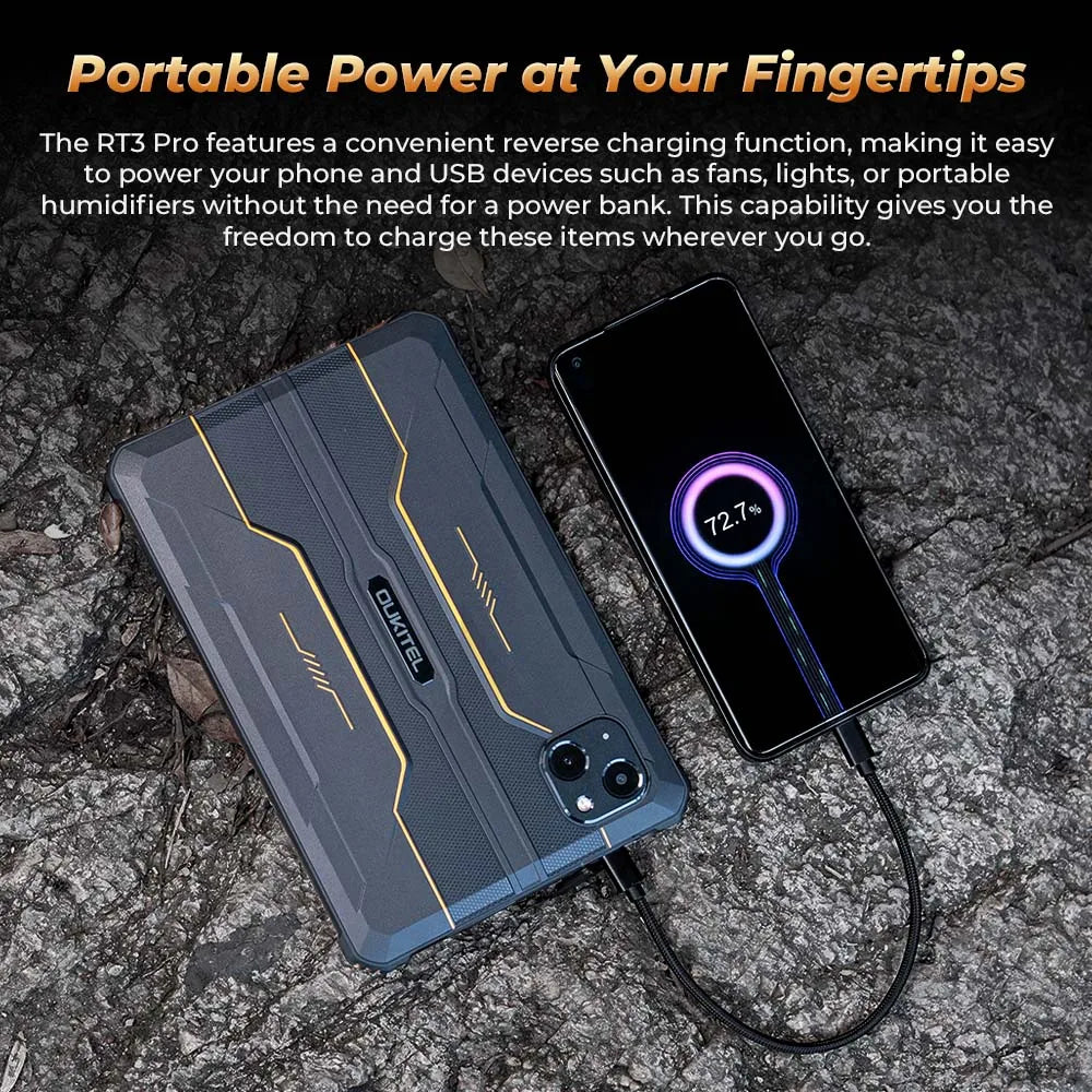 NEW OUKITEL RT3 PRO 4G Rugged Tablet 8 Inch HD Display 16(4+12)GB +128GB Waterproof Tablet Pad 5150mAh Android 14.0 Tablet PC