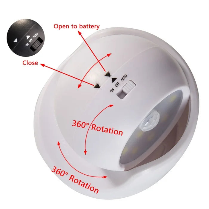Induction Wall Night Light Multi-purpose Wall Night Light Energy-saving LED Wall Lamp 360-degree Rotation Porch Emergency Lamp