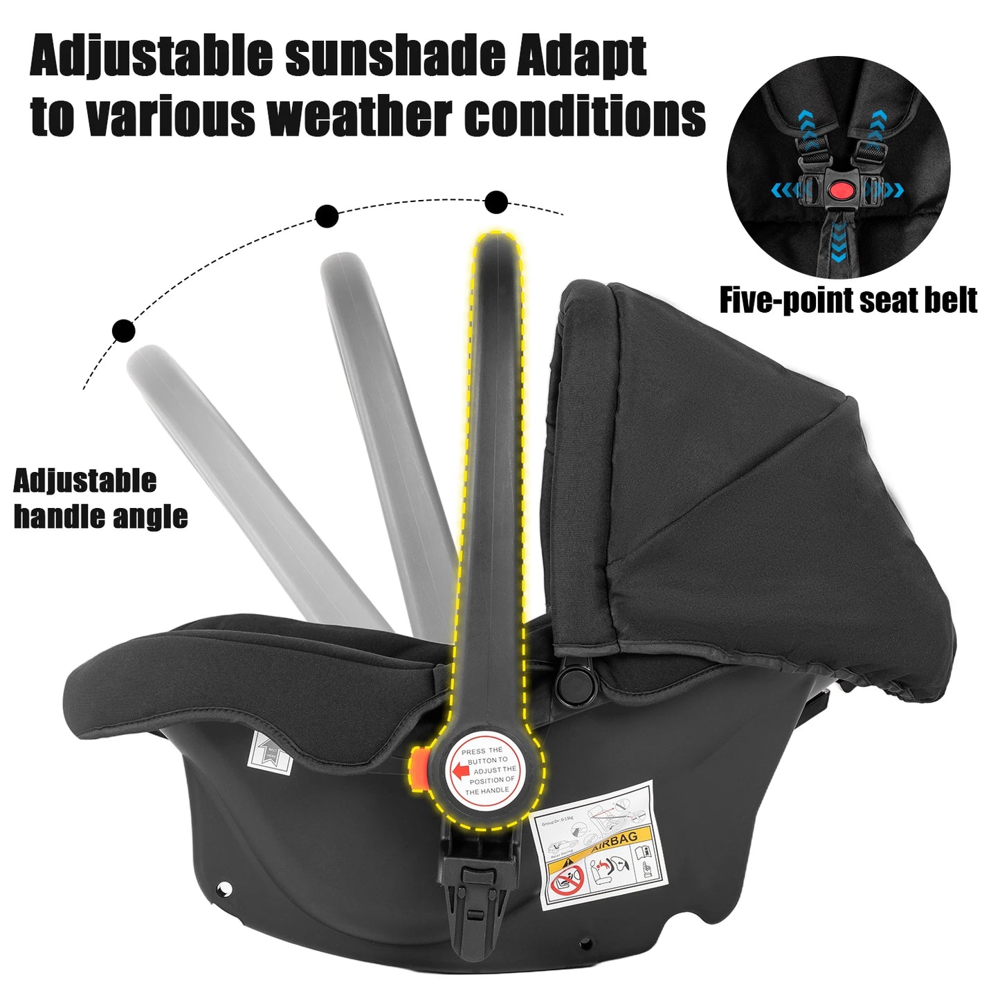 3-in-1 Baby Stroller with Bassinet & Car Seat Mode, 5-Point Harness, One-Hand Fold & Lightweight Design for Compact Storage