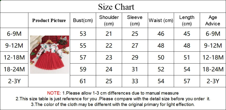 Baby Dress For New Year Green Tree Print Xmas Christmas Dress For Newborns Toddler My First New Year Girls Costumes