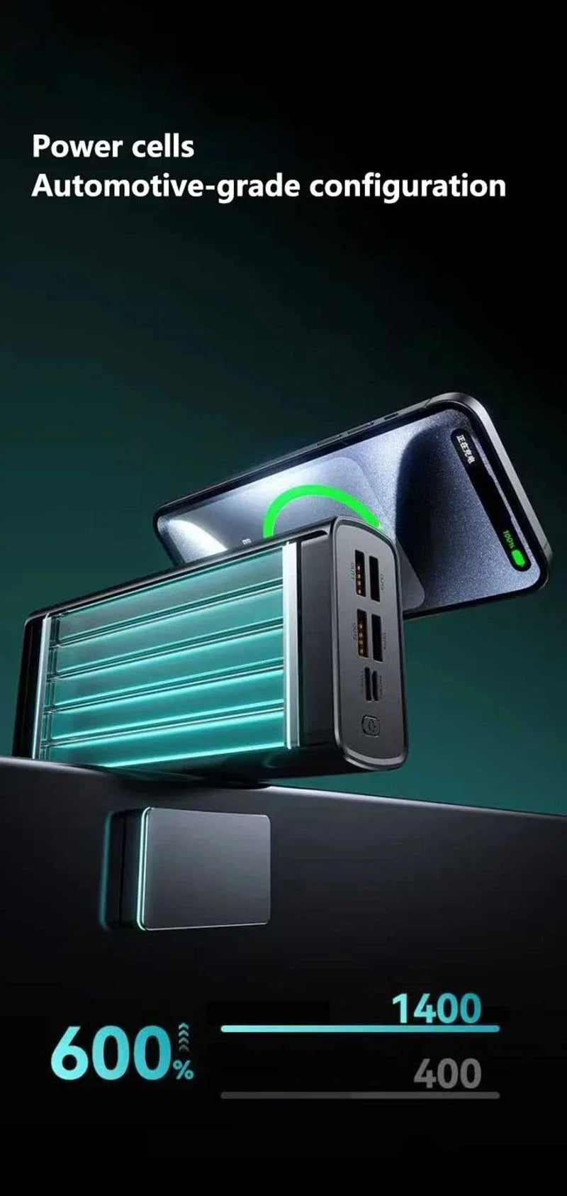 Lenovo CCC 500000mAh 140W Powerbank Super Fast Charging Portable Battery Charger Ultra Capacity LED Digital Display