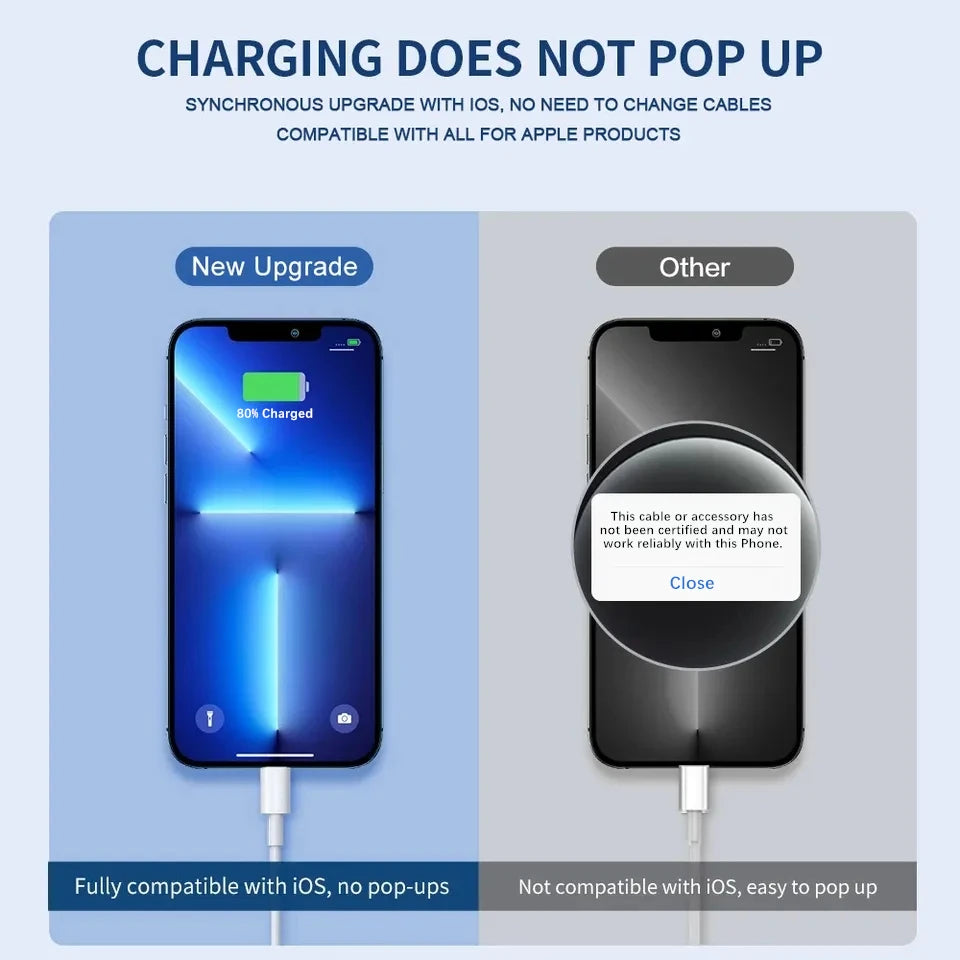 35W Fast Charging USB Cable For iPhone 6S 7 8 14 Plus X XR XS Max 11 12 13 Mini 14 Pro Max Rapid Charge Cord USB C PD Data Cable