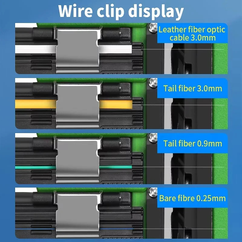 AUA-6C Fiber Cleaver FTTH Cable Fiber Optic Cutting Knife Tools Cutter Three-in-one Clamp Slot 16 Surface Blade