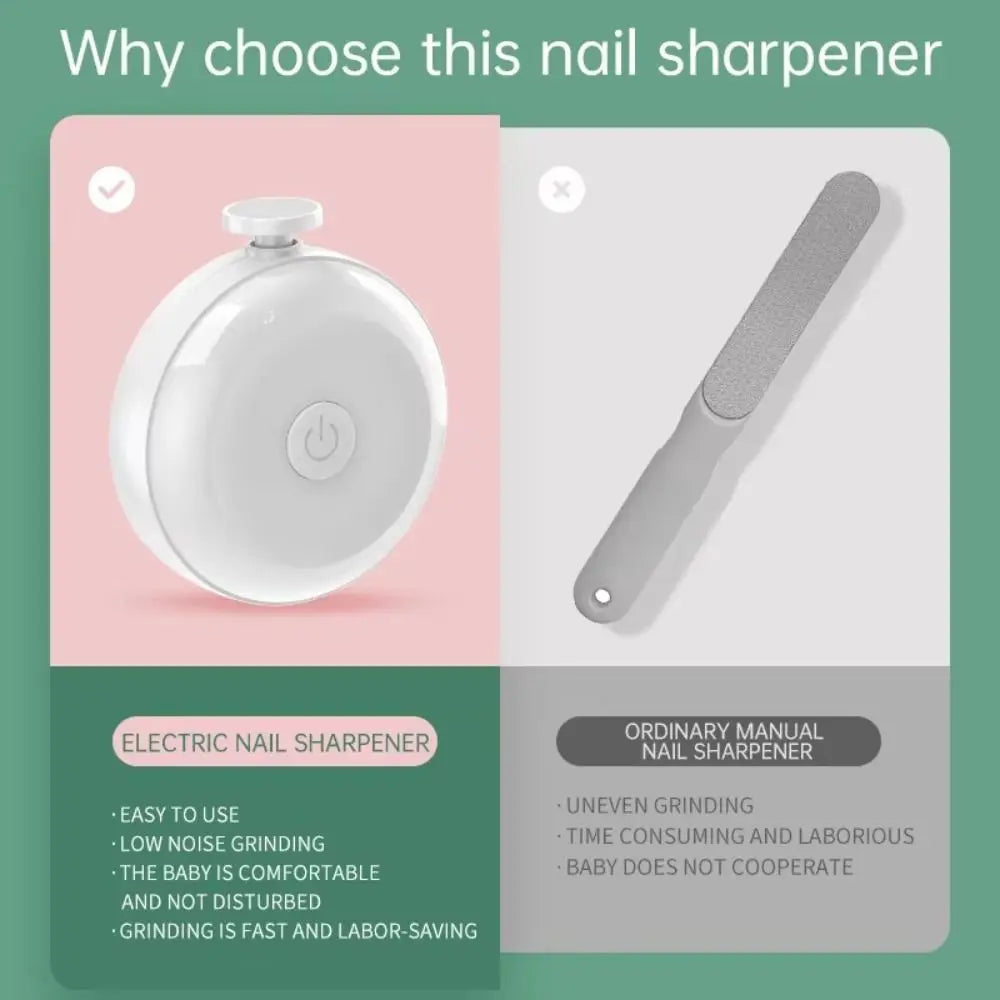 Electric Baby Nail Trimmer Safety Silent Baby Nail Grinder 360° Rotating 6 Grinding Heads Nail Clippers Manicure Tool Set