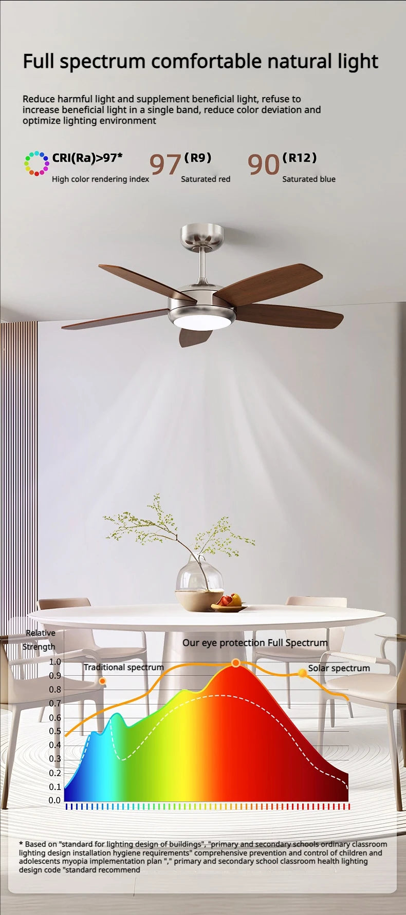 Living Room Fan Lamp Chandelier, Vintage American Style, Bedroom Room Electric Fan Integrated Silent Inverter, Dining Room Ceili