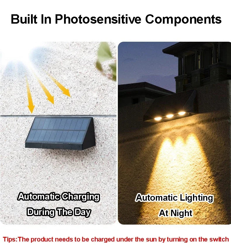Solar Wall Lamp Outdoor Waterproof Garden Light for Mailbox Address House Number Sign Facades and Landscape Decorative Lighting