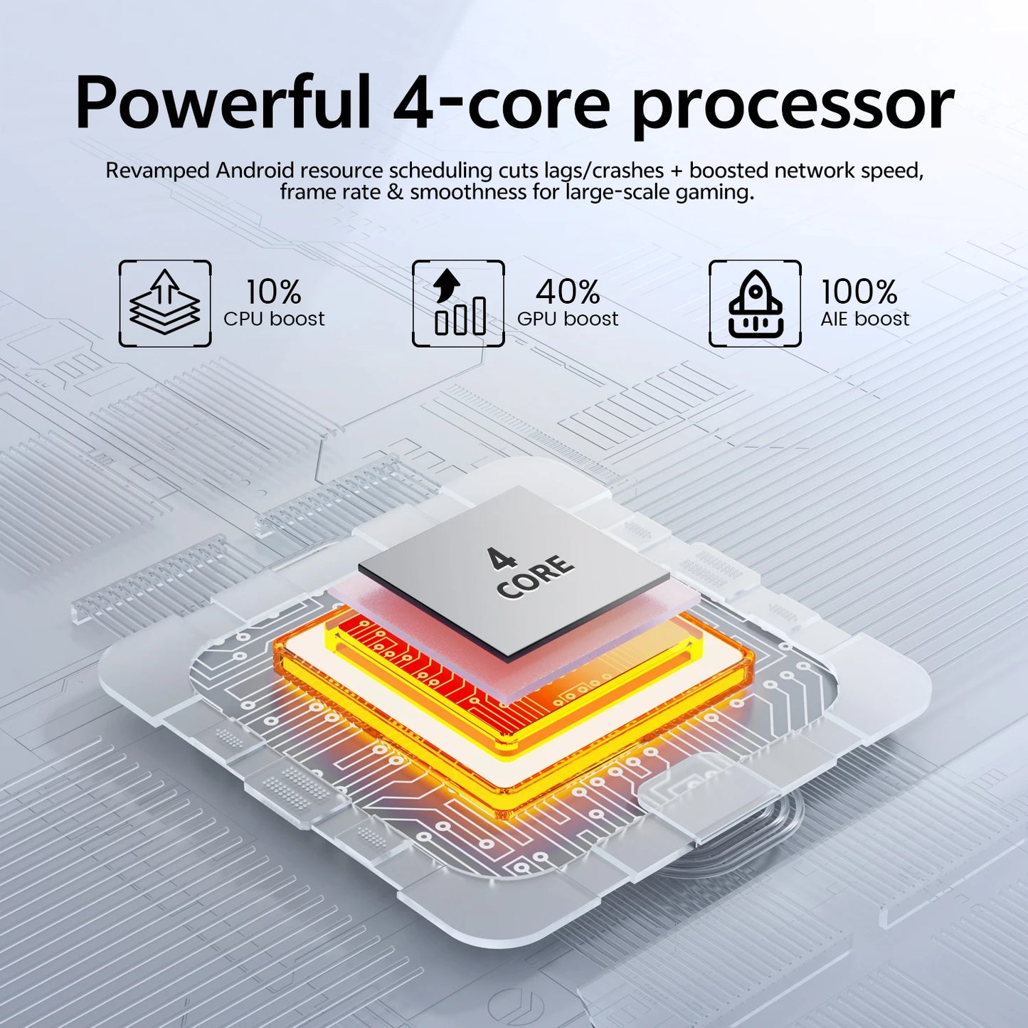 IVMI Global Camon50 Pro Smartphone Android10.0 3GB+16GB 6.85'' Dual SIM GPS Face Unlock 4G Network Curved Screen Mobile Phones
