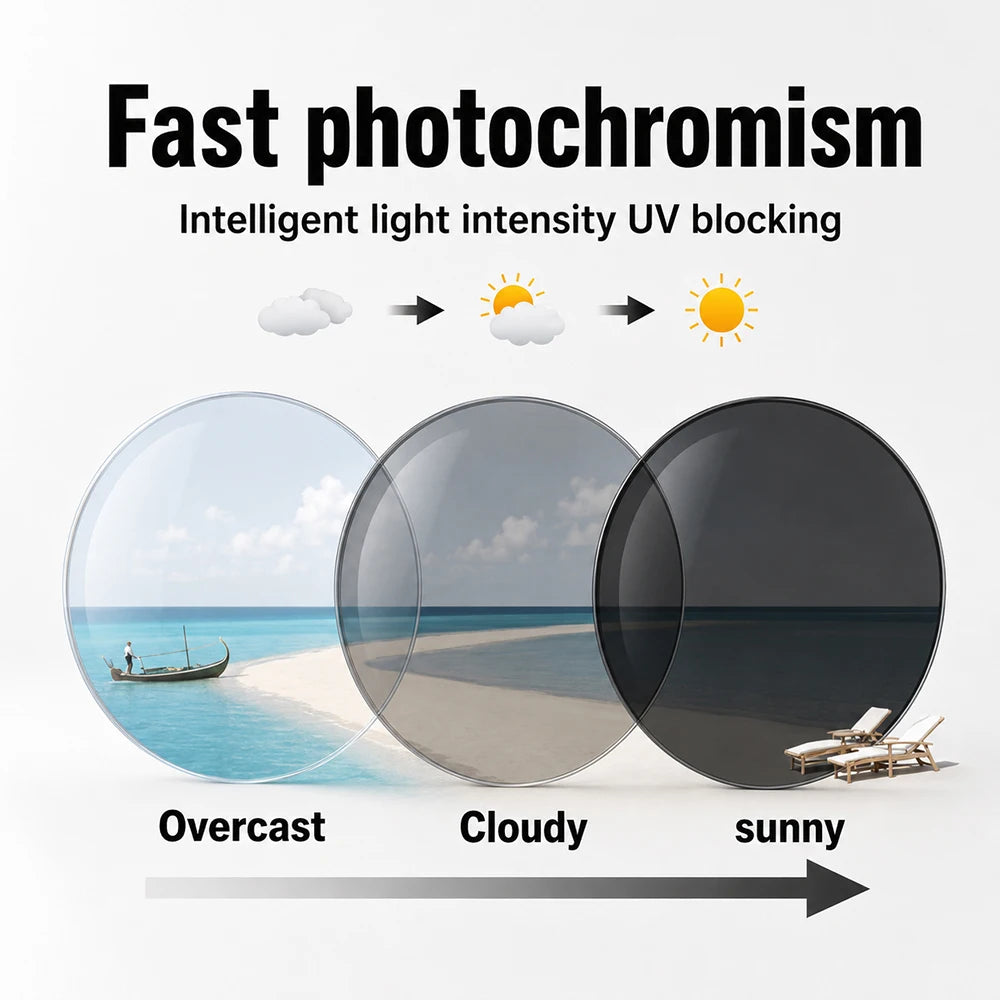Sports Progressive Multifocal Reading glasses Intelligent Photochromic Men Luxury Finished Near Far Sight Sunglasses 1.0-3.0