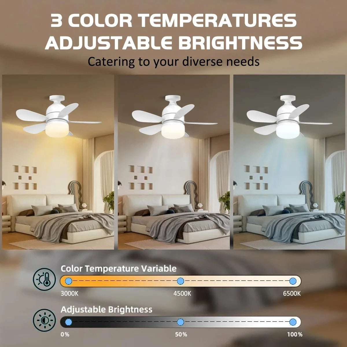 Indoor Fan Light Bulb Dimmable LED Ceiling Fans with Lights Remote Adjustable Color and Brightness Fan for Kitchen Bedroom
