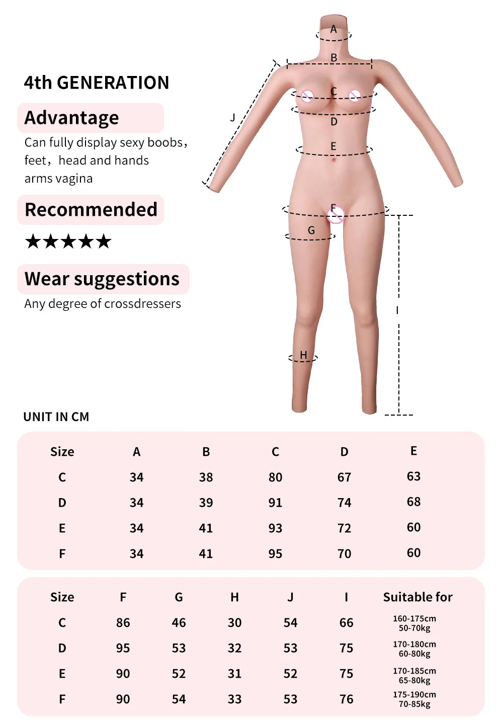 EYUNG Bodysuit Crossdressing Pussy Body Suit Cosplay Silicone Breasts Shemale Full Silicone Bodysuits Sissy Underwear Panties
