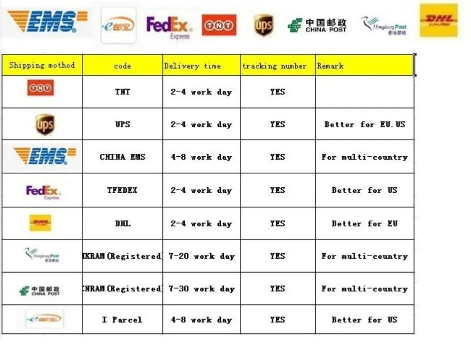 Boys Fashion Sweater Kids Spring Pullover Autumn New Clothes Children Casual Letters Turn Collar Jumper 3-14 Years Old