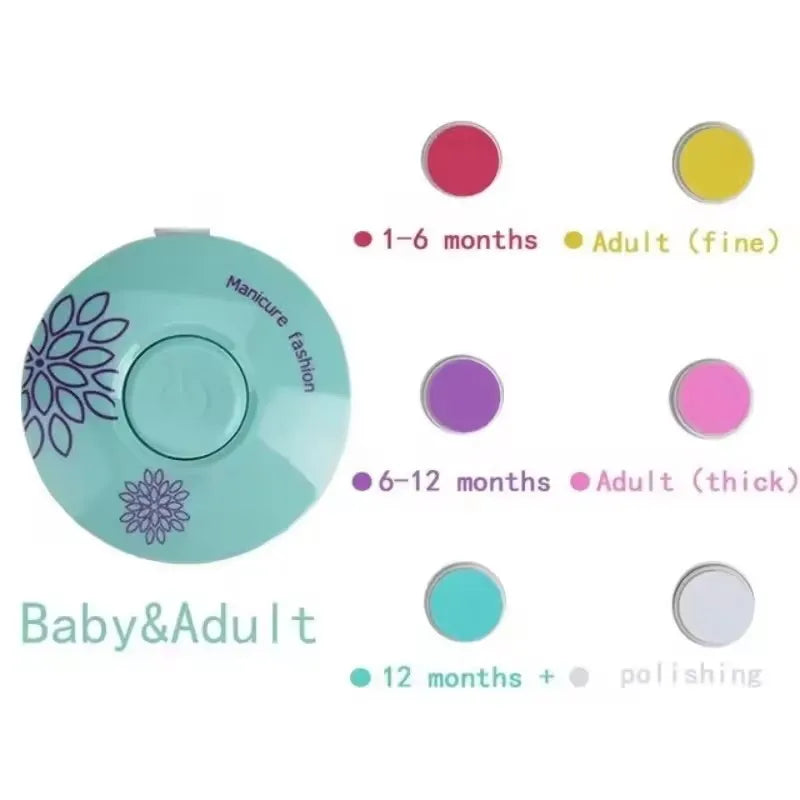 Electric Baby Nail Trimmer Kid Nail Polisher Tool Infant Manicure Scissors Baby Hygiene Kit Baby Nail Clipper Cutter For Newbor