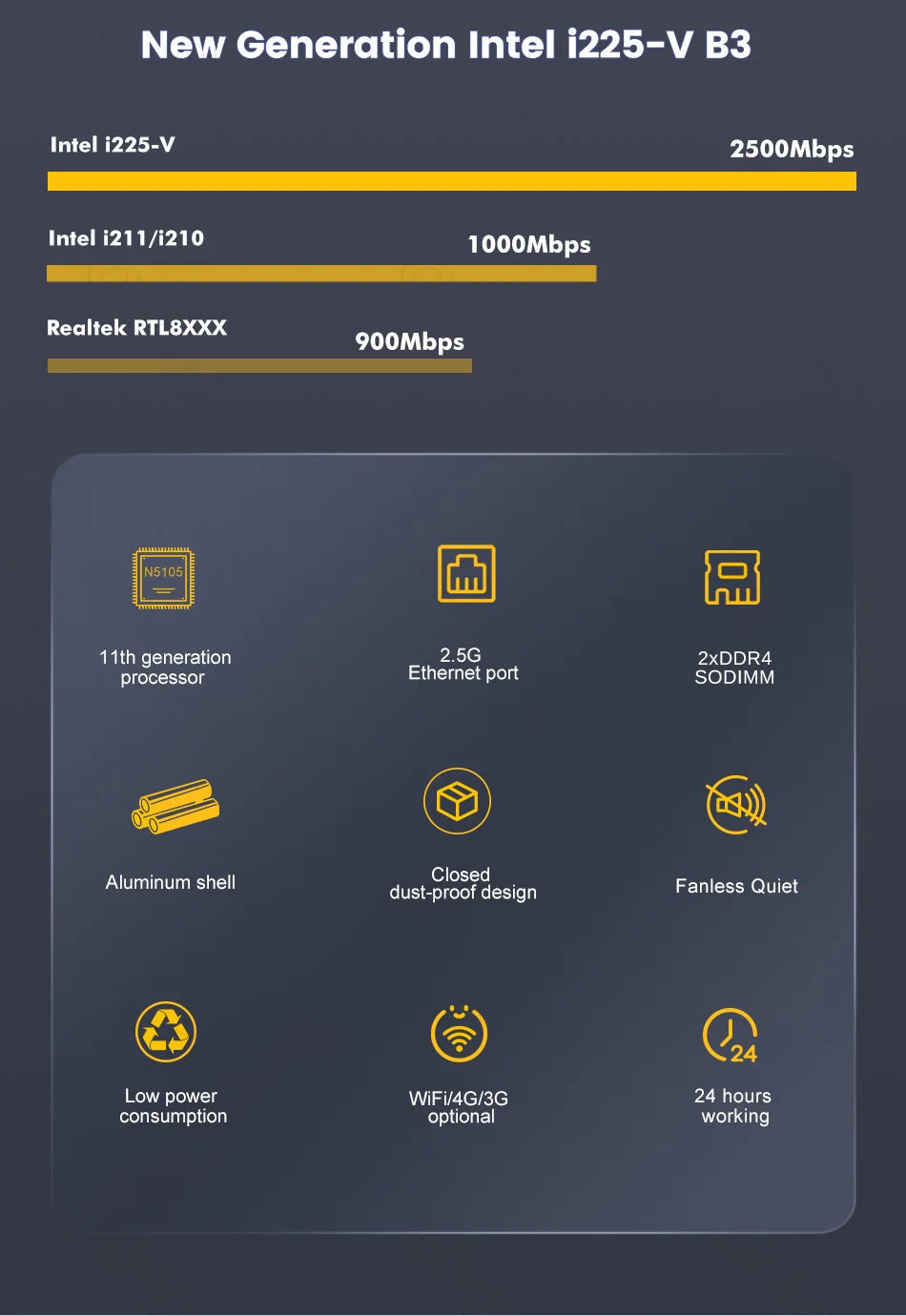 2025 pfSense Firewall Soft Router J6412 N150 N6210 4xIntel i226 2.5G LAN 2xDDR4 NVMe Fanless Mini PC HDMI2.0 DP AES-NI OPNsense