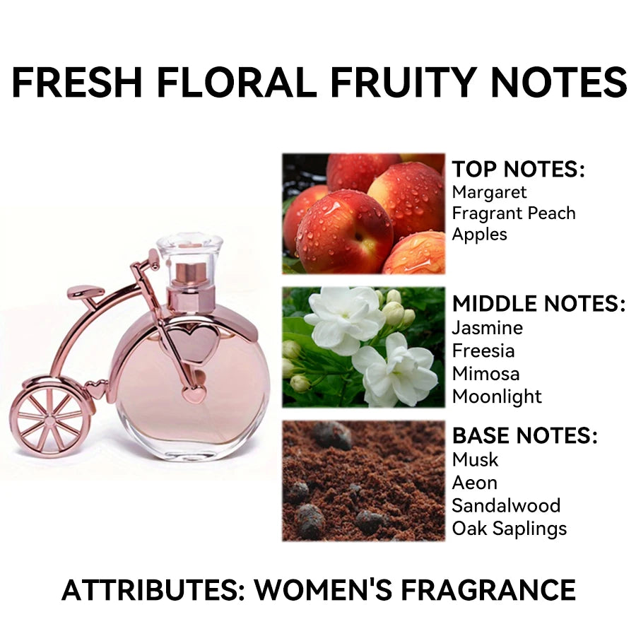 50ML 1.7FL.OZ Original Perfume Whimsical Bicycle Shape Eau De Parfum for Women Floral Fruity Longlasting Idea Romantic Gift