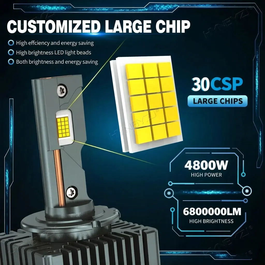 2pcs D1S D3S Led Headlight HID 1:1 D1R D3R 12V 24V Canbus Led Xenon Bulb D4S D2S D2R D4R D5 Auto Light CSP Chip 6000K Plug&Play