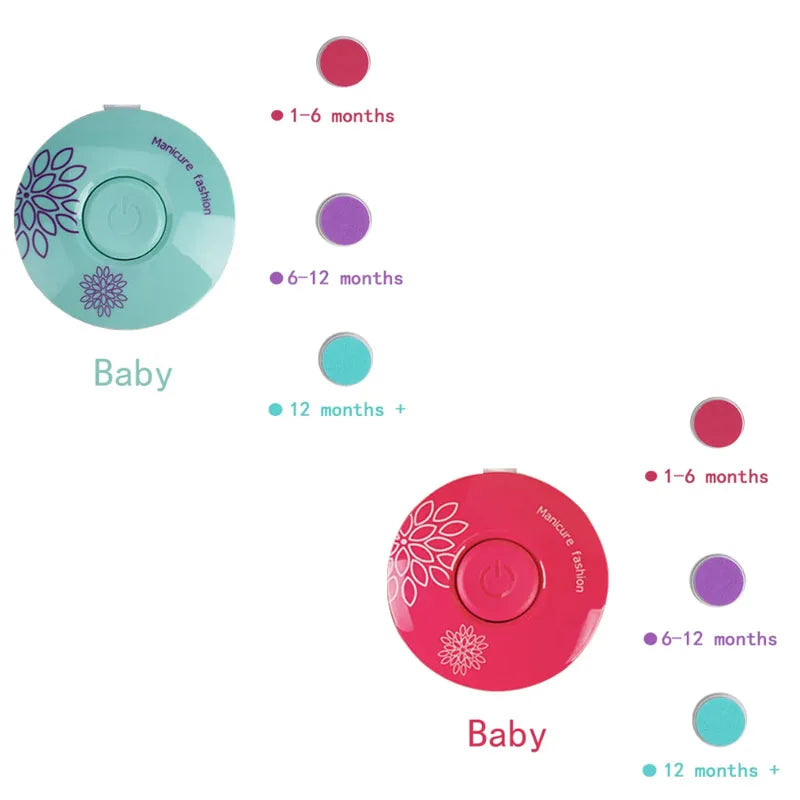 Electric Baby Nail Trimmer Kid Nail Polisher Tool Infant Manicure Scissors Baby Hygiene Kit Baby Nail Clipper Cutter For Newborn