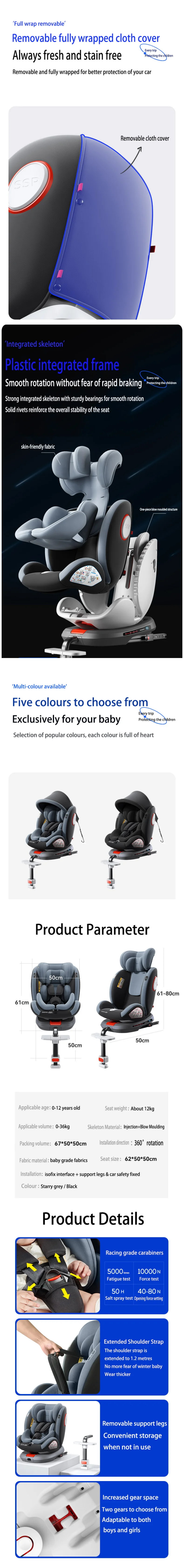 Baby Car Seat ECE R129 ISOFIX 360° Rotation Newborn