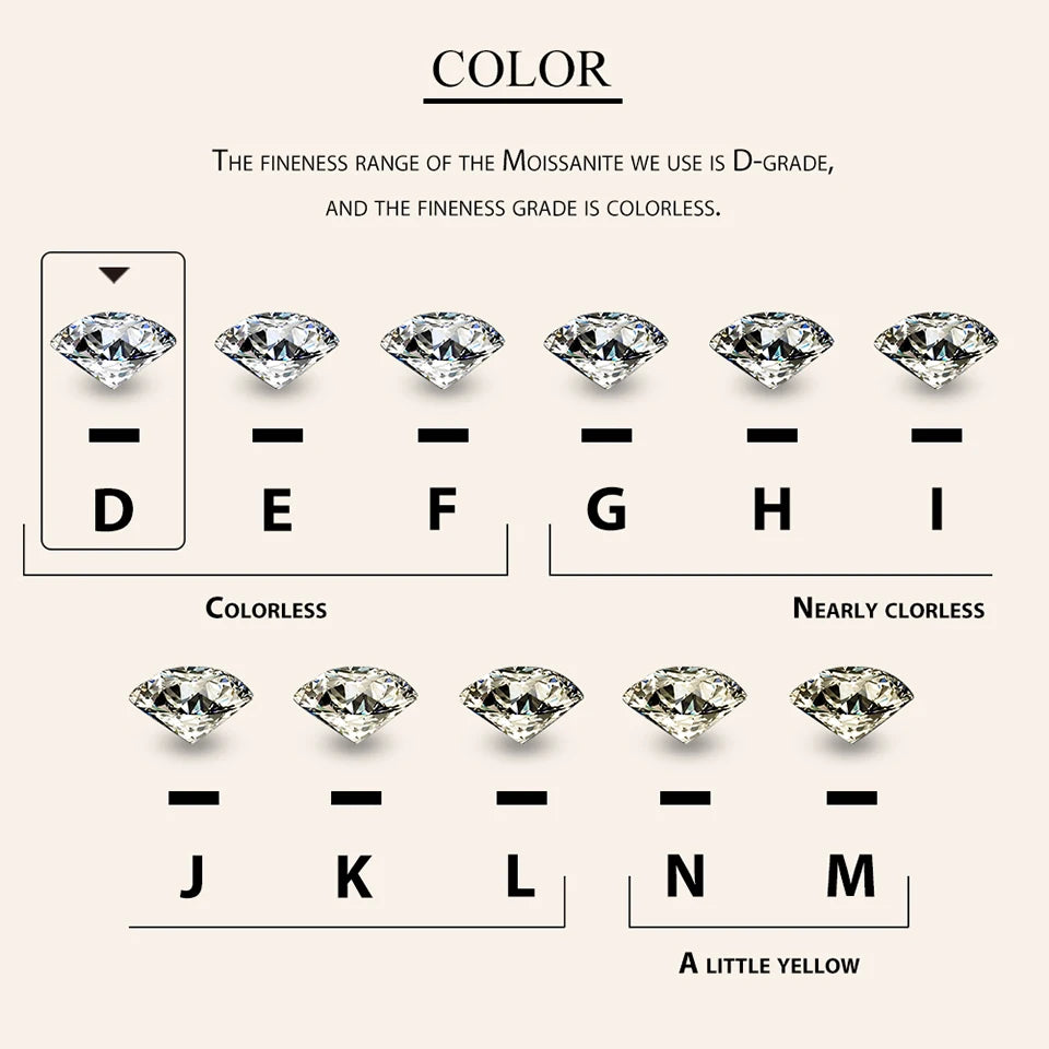 WOSTU Three layer 0.5 CT Moissanite Coiled Ring 925 Sterlin Silver D Color Moissanite Stackable Promise Wedding Ring Party Gift