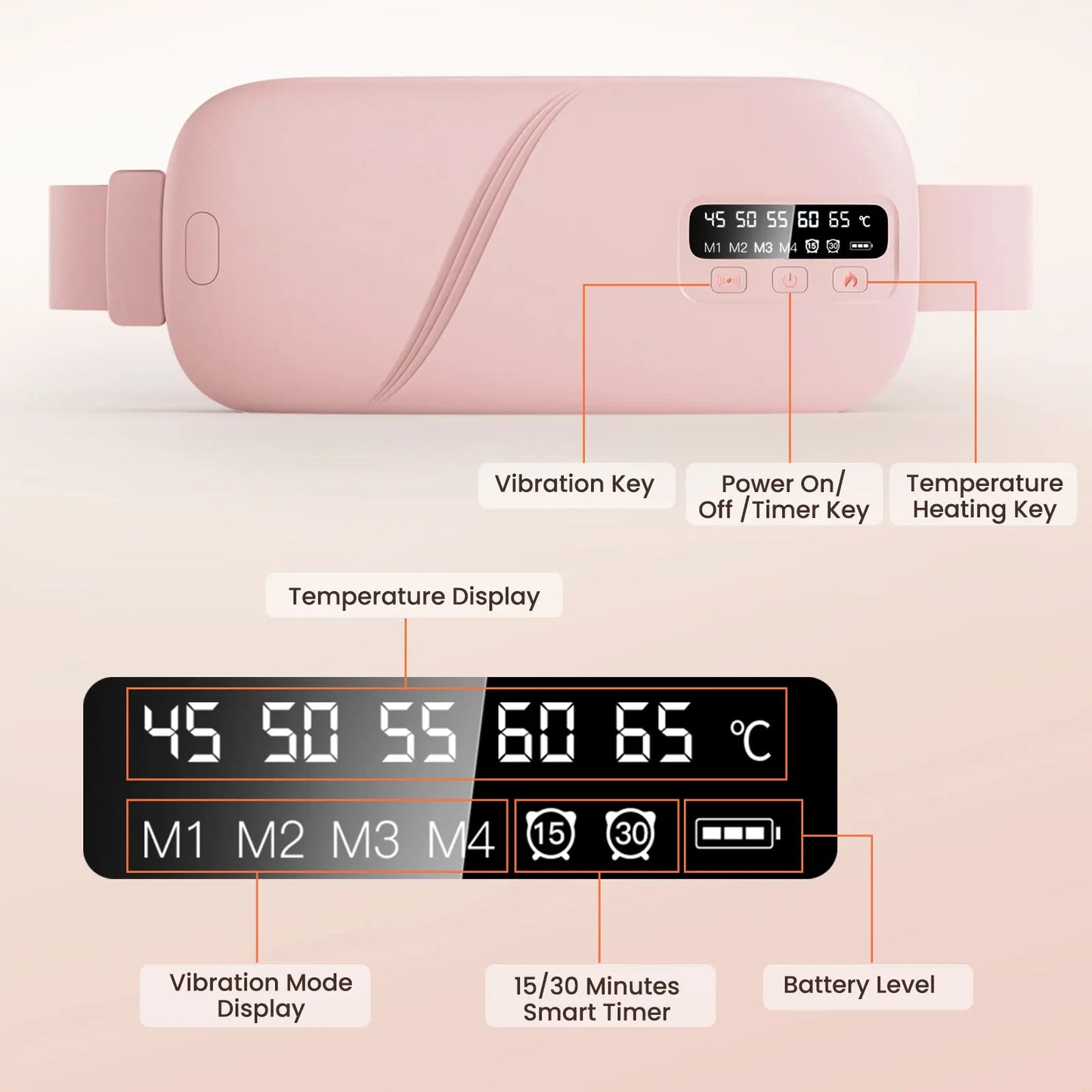 Cordless Electric Heating Pad Belt Adjustable Levels for Women Best Abdominal Heating Massager Hot Compress for Menstrual Period