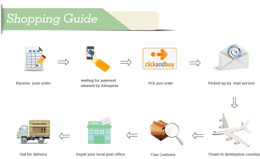 10pcs 1751-012 Gas Valve Knob Temperature Control Part 700-506 Replace for Robertshaw Thermostat American Range Fryer Fireplace