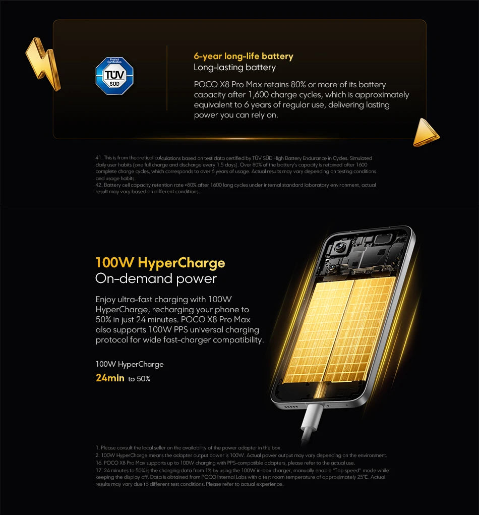 Global Version POCO X8 Pro Max 8500mAh 1.5K 120Hz Ultra-Bright  AMOLED Display 6.83'' Smartphone  Dimensity 9500s