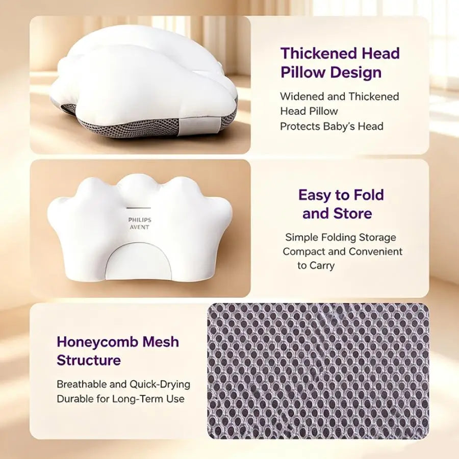 Avent Baby Bath Mat Newborn Bath Cushion Support Non Slip Quick Dry Adjustable Recline Sit 2 In 1 Bathtub Pad Newborn Baby Tub