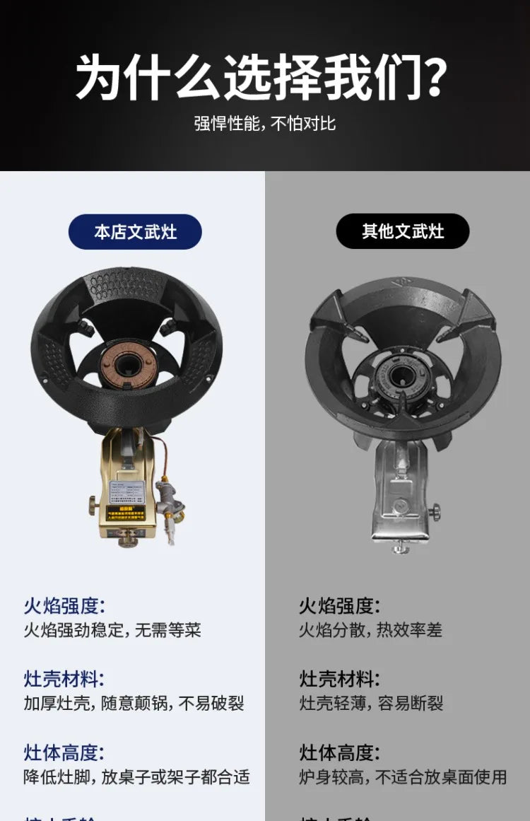 New High Power Gas Stove Single Burner Commercial Use with Flameout Protection Energy Saving LPG DAW
