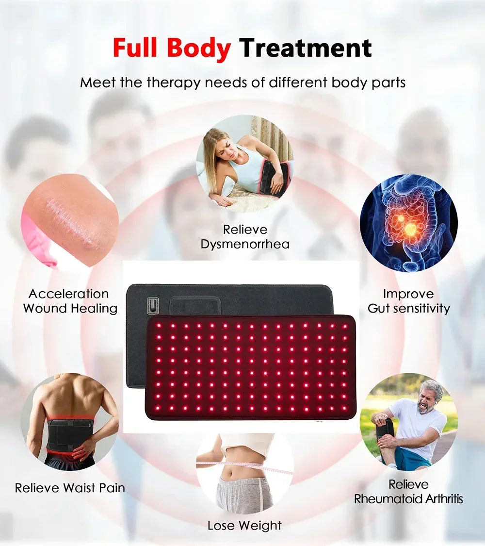 Red Infrared Light Therapy Pad LED Beauty Devices for Face and Body Back Knee Hands Feet Relief Portable 660nm 850nm Heat Pad