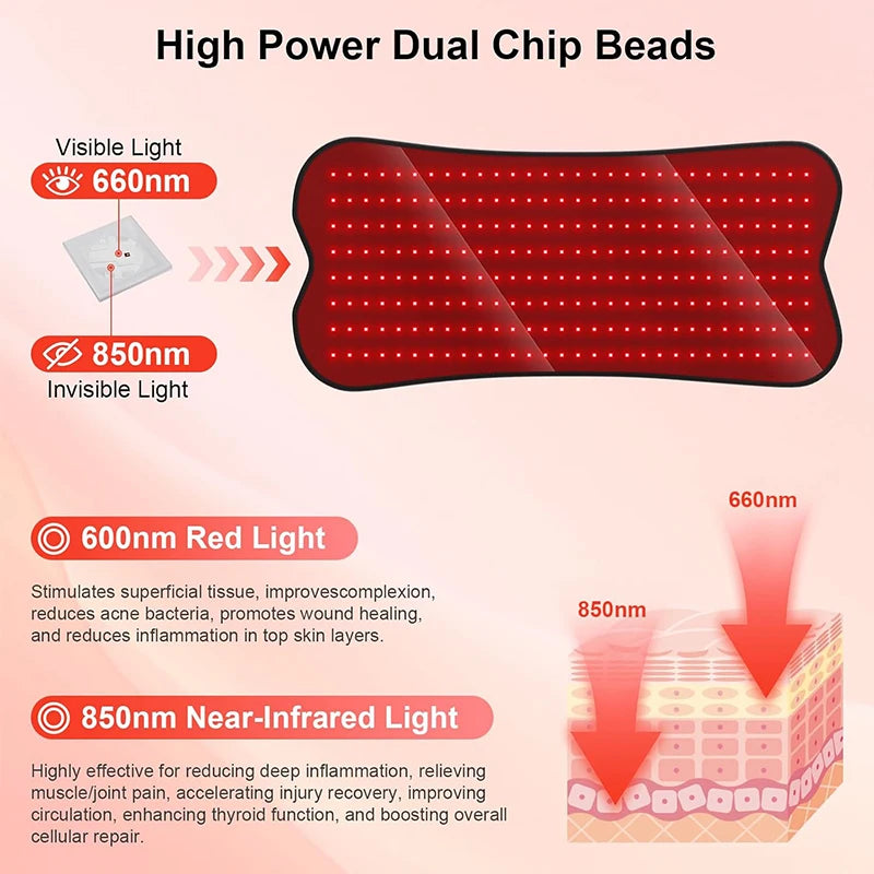 Red Infrared Light Therapy Pad LED Beauty Devices 210pcs LED Bead Red Light Belt for Face and Body Back Knee Hands Feet Relief
