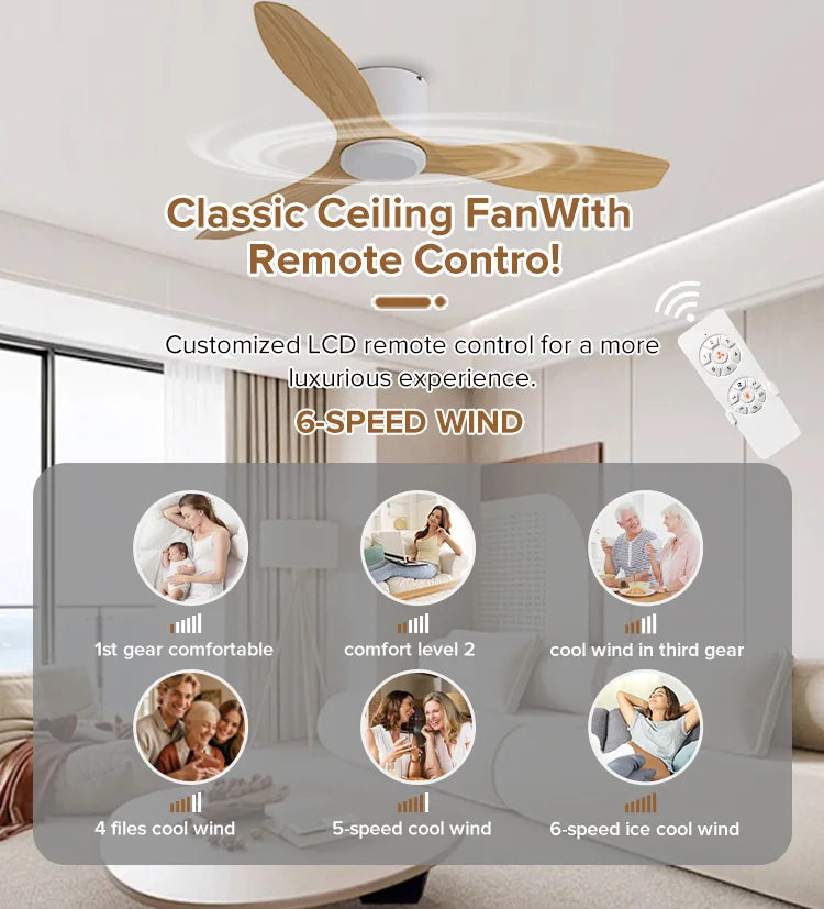 Fashion Design  Remote Control 52 Inch Three Blades Six Wind Speeds  Ceiling Fans