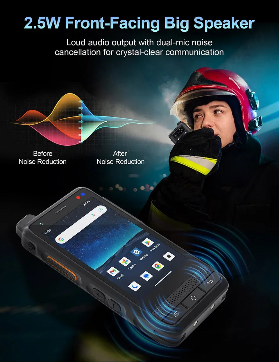NEW Global Edition UNIWA F400 4G Zello Walkie Talkie Smartphone 4" Android15 5.0MP 13MP 4GB+64GB 4350mAh 15W PoC Radio SOS NFC