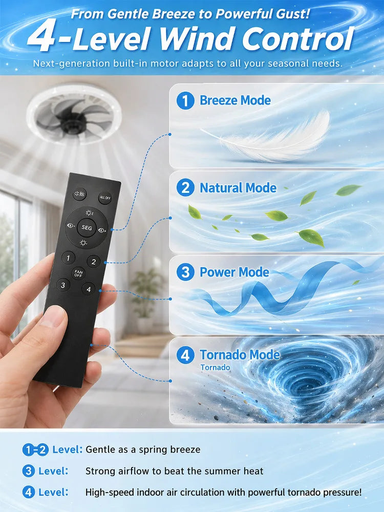 Led Fan Light Smart Remote Control Ceiling Fan With Light E27 For Living Room Converter Base Dimmable 4 Adjustable Wind Speed