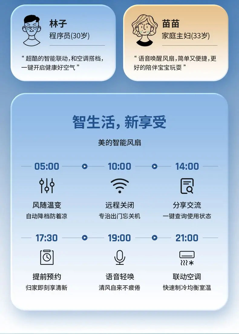 Smart Remote-Controlled Tower Fan: Home Cooling Fan & Evaporative Air Cooler