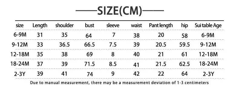 2Pcs Set Baby Boy Girl Clothing Toddler Baby Summer Clothes Blueberry Patch T-shirt+Shorts Newborn Boy Girl Summer Outfits