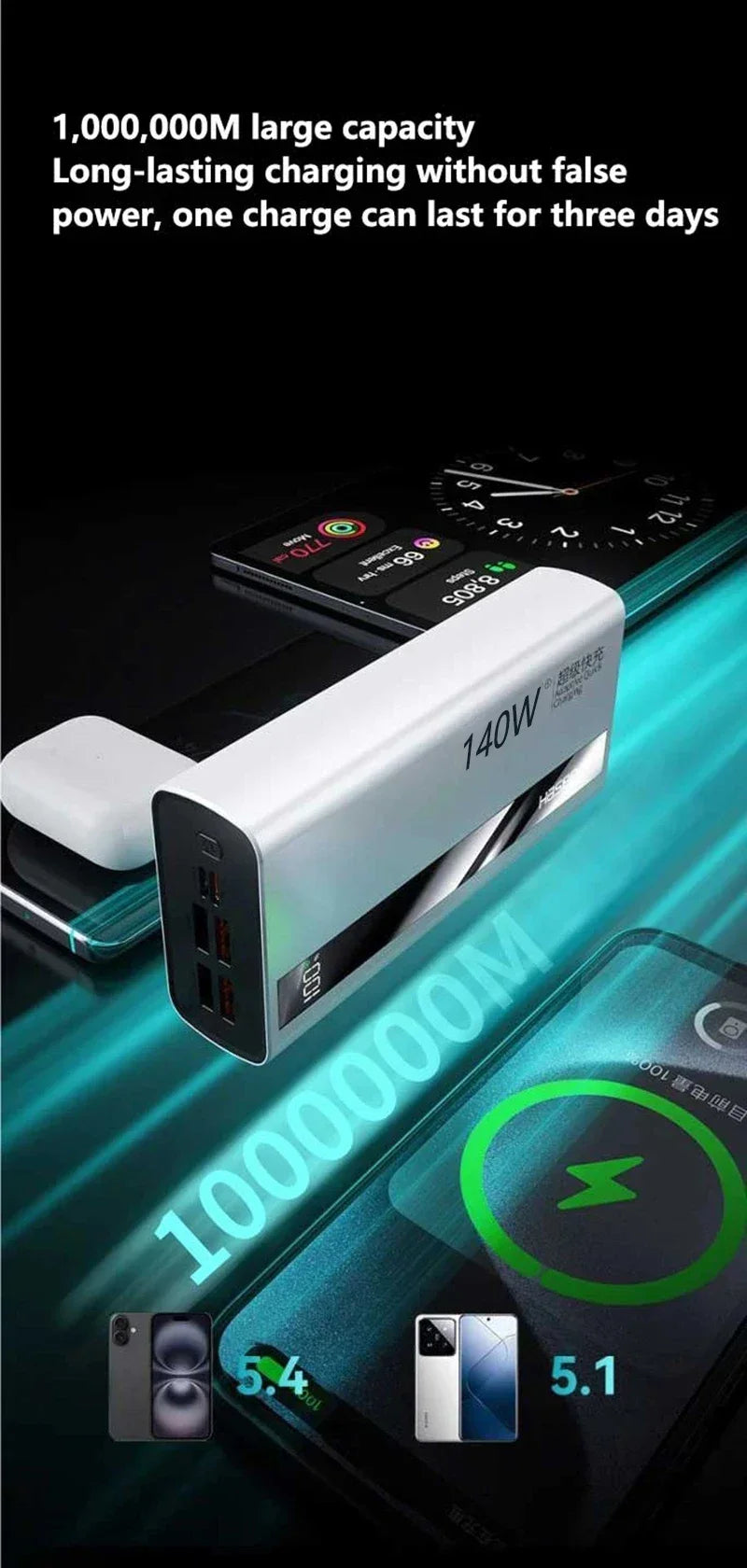 Lenovo CCC 500000mAh 140W Powerbank Super Fast Charging Portable Battery Charger Ultra Capacity LED Digital Display