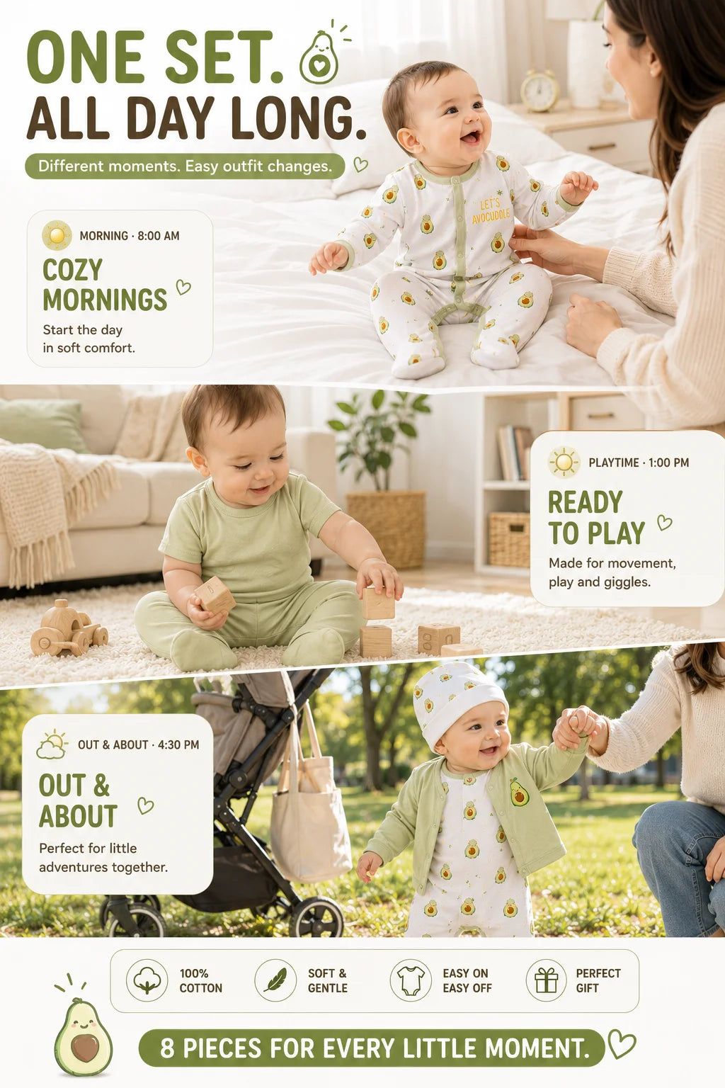 8Pcs Newborn Baby Clothes Set 100% Cotton Avocado Print Bodysuit Romper Cardigan Pants Bib Hat Mittens Infant Outfit 0-6M
