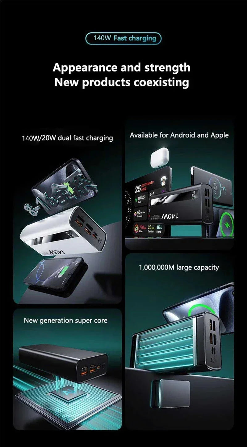 Lenovo CCC 500000mAh 140W Powerbank Super Fast Charging Portable Battery Charger Ultra Capacity LED Digital Display
