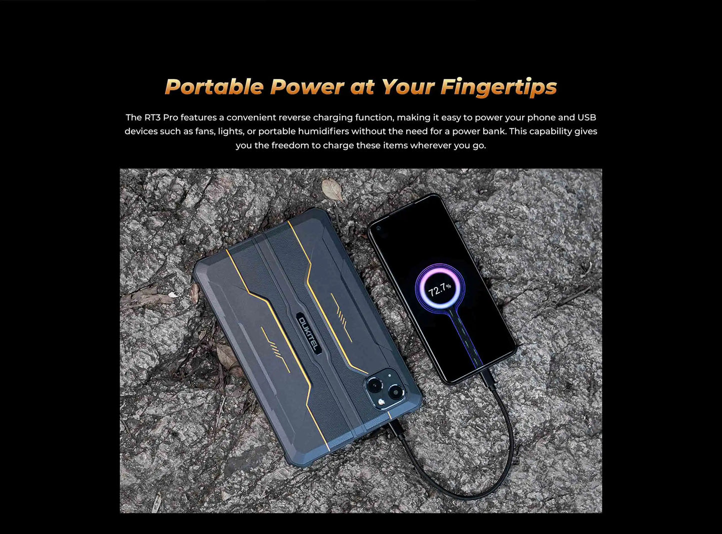 NEW OUKITEL RT3 PRO 4G Rugged Tablet 8 Inch HD Display 16(4+12)GB +128GB Waterproof Tablet Pad 5150mAh Android 14.0 Tablet PC