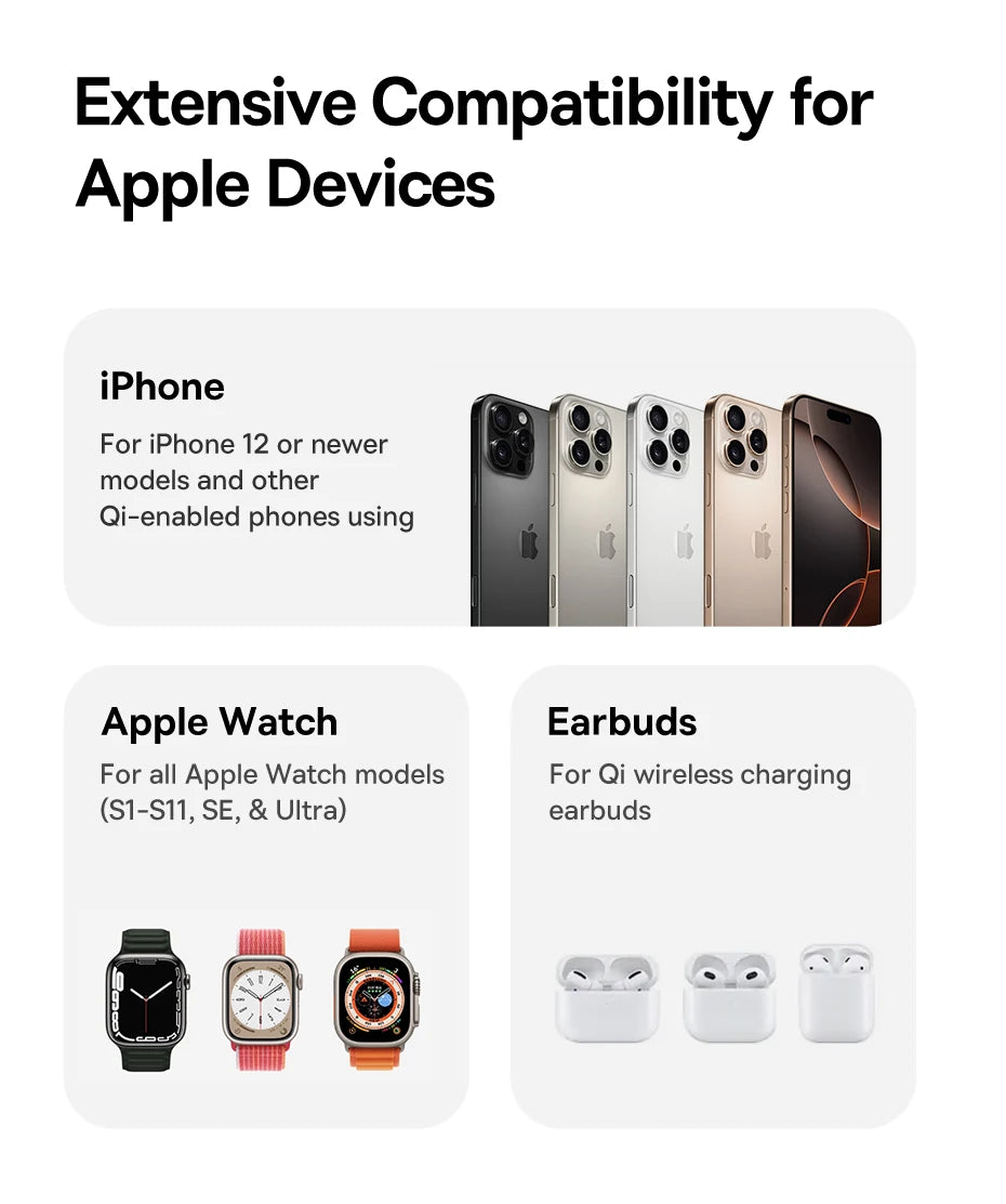 Baseus 3 in 1 Magnetic Wireless Charger Qi2.2 35W Fast Charging for IPhone 17 16 15 14 IWatch Earbuds AirPods Pro IWatch