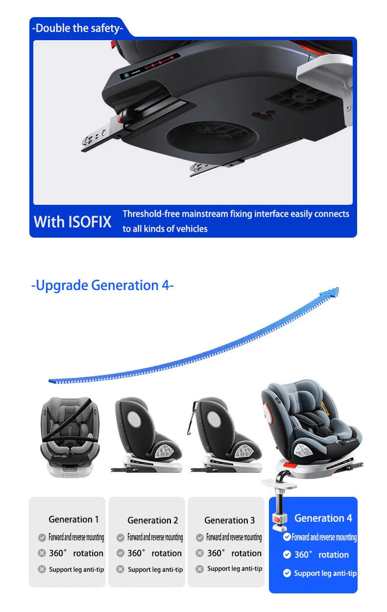 Baby Car Seat ECE R129 ISOFIX 360° Rotation Newborn