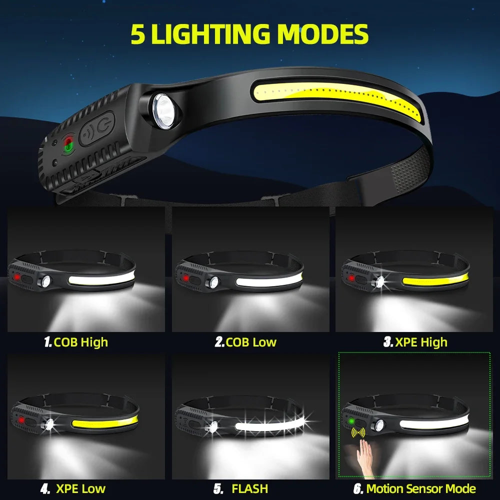 Outdoor Emergency LED COB Headlamp USB Rechargeable Lamp with Built-in Battery Camping Fishing waterproof Light Work Headlight
