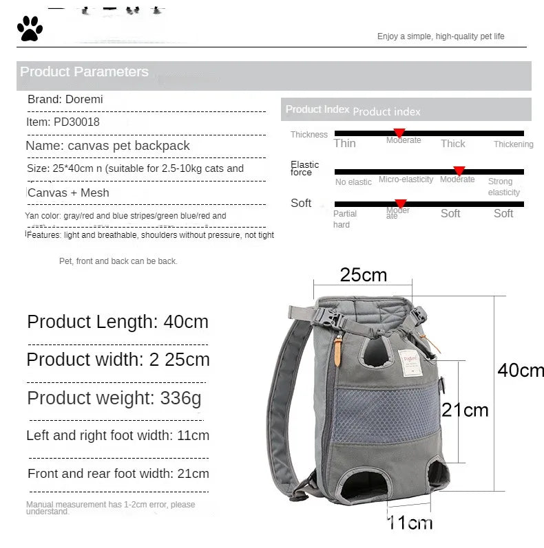 Internet Celebrity Pet Backpack Breathable Canvas Cat Bag Portable Travel  Bag  French Bucket Dog Backpack  Pet Supplies Outdoor